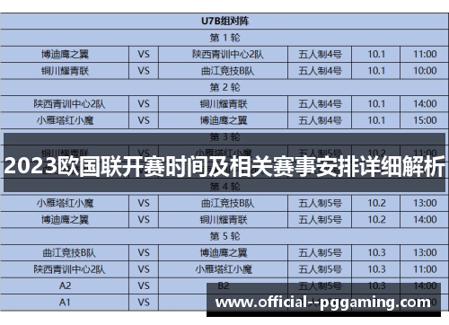 2023欧国联开赛时间及相关赛事安排详细解析 2023欧国联开赛时间及相关赛事安排详细解析
