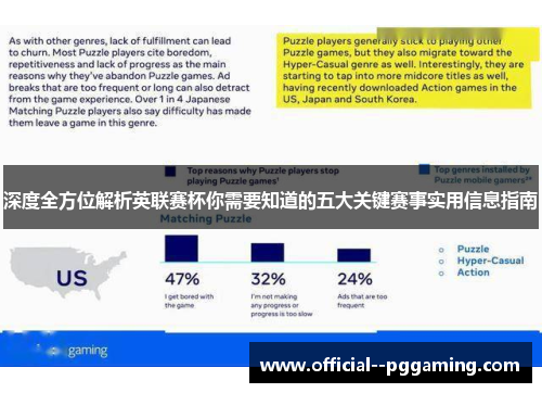 深度全方位解析英联赛杯你需要知道的五大关键赛事实用信息指南