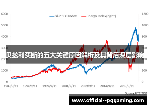 贝兹利买断的五大关键原因解析及其背后深层影响