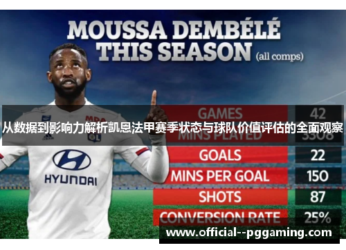从数据到影响力解析凯恩法甲赛季状态与球队价值评估的全面观察