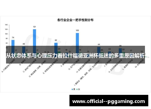 从状态体系与心理压力看拉什福德亚洲杯低迷的多重原因解析