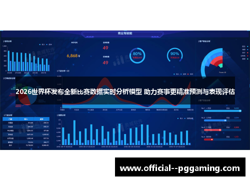 2026世界杯发布全新比赛数据实时分析模型 助力赛事更精准预测与表现评估